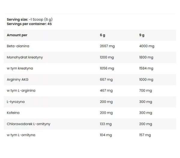 Next-Gen Pre-Workout 270gr FA