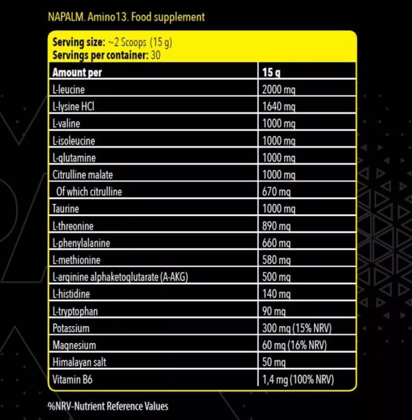 Napalm Amino 13 45gr FA